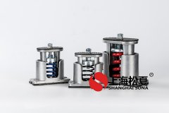 彈簧減震器的性能特點