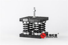 阻尼減振器在機械設備中有哪些主要作用？